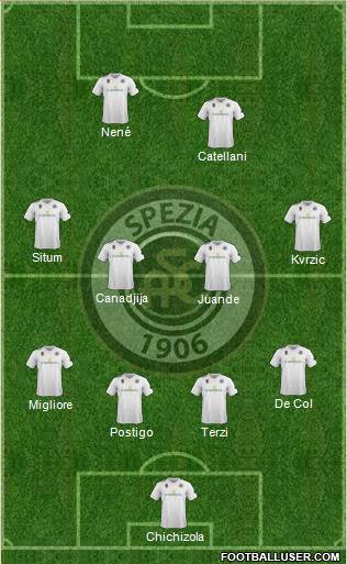 Spezia Formation 2016