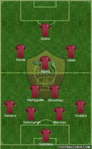 AS Roma Formation 2016