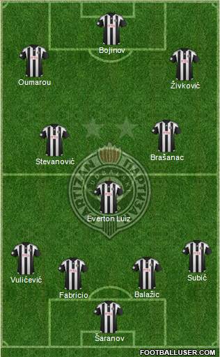 FK Partizan Beograd Formation 2016