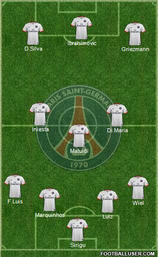 Paris Saint-Germain Formation 2016