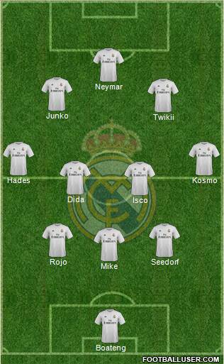 Real Madrid C.F. Formation 2016