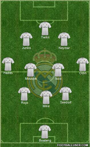 Real Madrid C.F. Formation 2016
