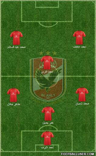 Al-Ahly Sporting Club Formation 2016