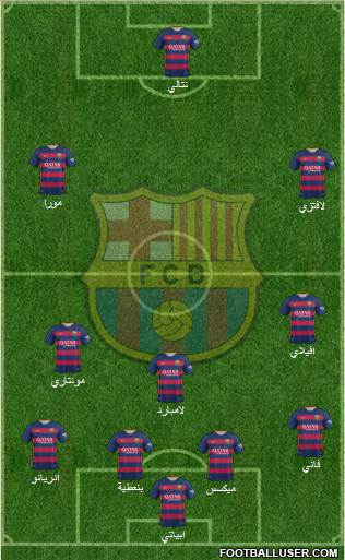 F.C. Barcelona Formation 2016