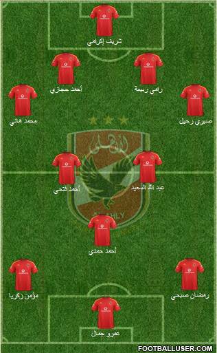Al-Ahly Sporting Club Formation 2016