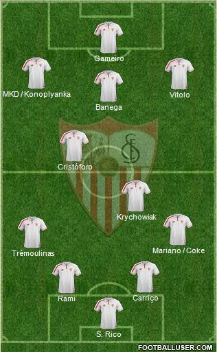 Sevilla F.C., S.A.D. Formation 2016