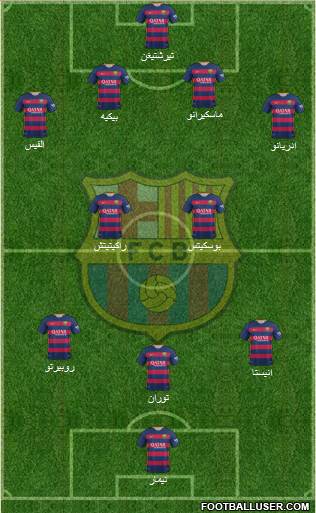F.C. Barcelona Formation 2016