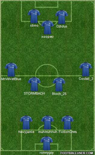 Chelsea Formation 2016