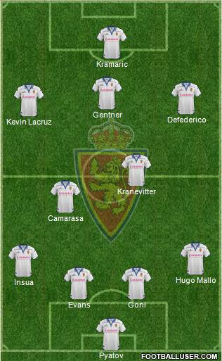 R. Zaragoza S.A.D. Formation 2016