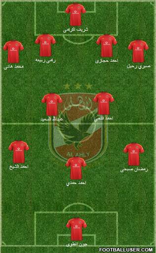 Al-Ahly Sporting Club Formation 2016