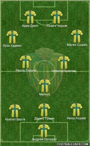 NK Istra 1961 Formation 2016
