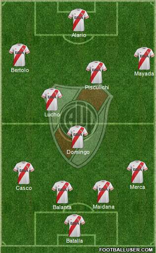 River Plate Formation 2016