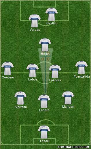 CD Universidad Católica Formation 2016