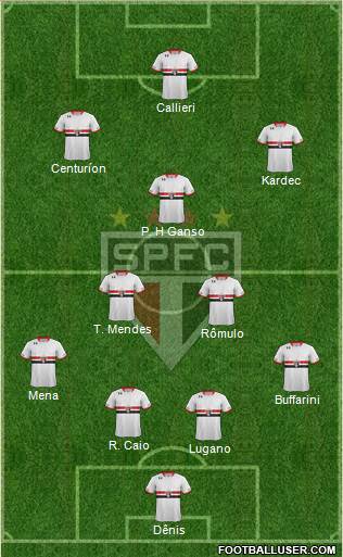 São Paulo FC Formation 2016