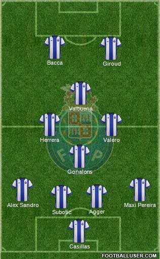 Futebol Clube do Porto - SAD Formation 2016