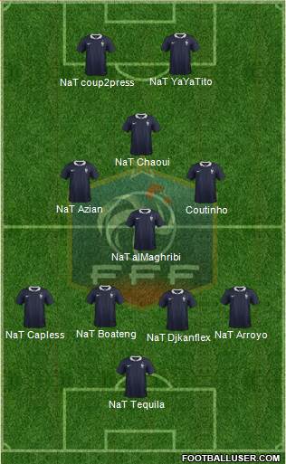 France Formation 2016