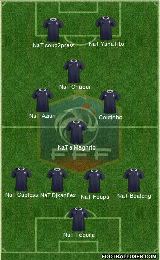 France Formation 2016