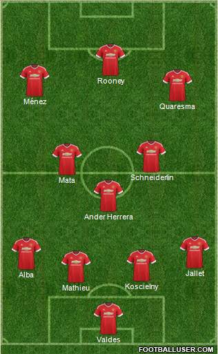 Manchester United Formation 2016