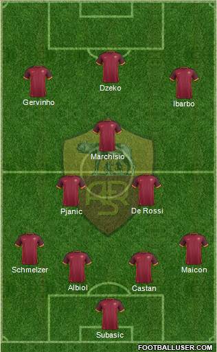 AS Roma Formation 2016