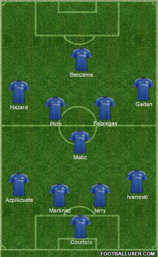 Chelsea Formation 2016