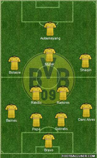 Borussia Dortmund Formation 2016
