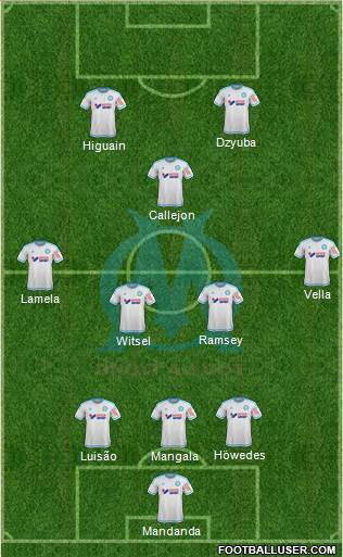 Olympique de Marseille Formation 2016