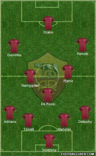 AS Roma Formation 2016