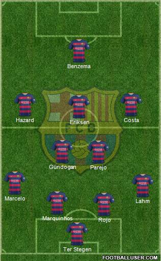 F.C. Barcelona Formation 2016