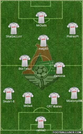 Lokomotiv Moscow Formation 2016