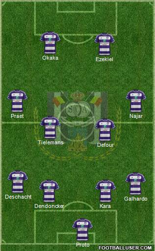 RSC Anderlecht Formation 2016