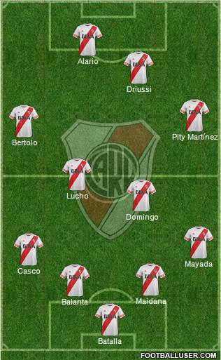 River Plate Formation 2016