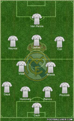 Real Madrid C.F. Formation 2016