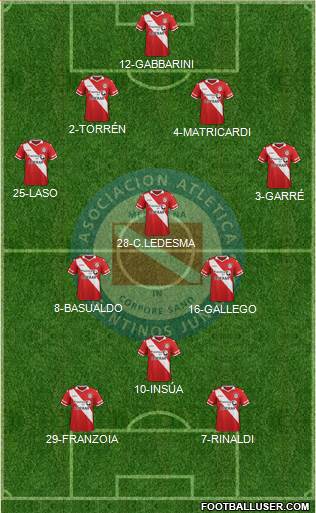 Argentinos Juniors Formation 2016