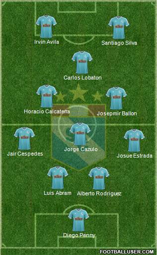 C Sporting Cristal S.A. Formation 2016