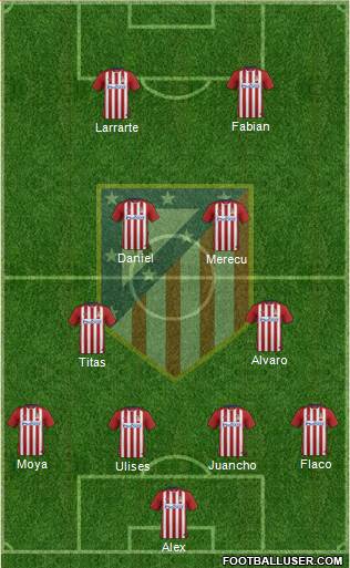 Atlético Madrid B Formation 2016
