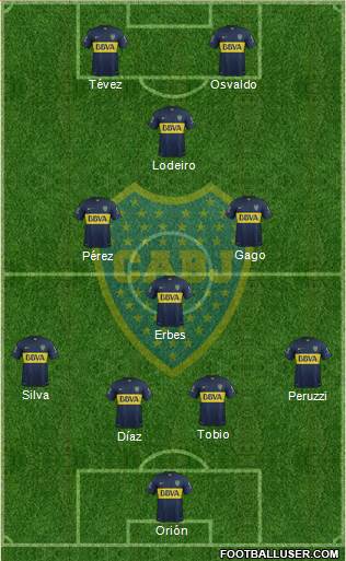 Boca Juniors Formation 2016