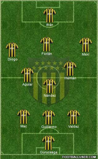Club Atlético Peñarol Formation 2016