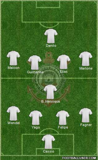 EC Corinthians Formation 2016