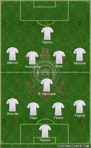 EC Corinthians football formation