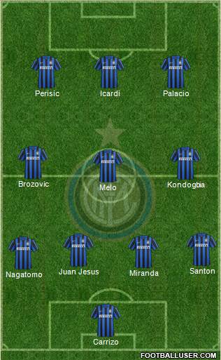 F.C. Internazionale Formation 2016