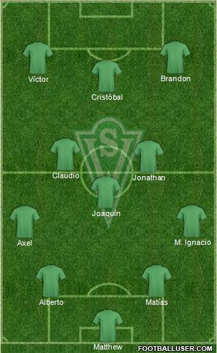 CD Santiago Wanderers S.A.D.P. Formation 2016