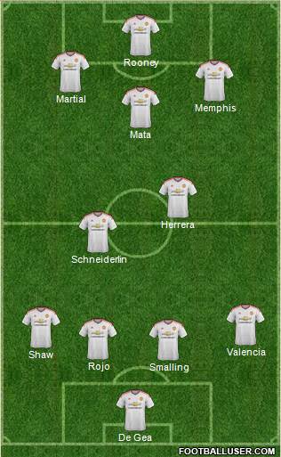 Manchester United Formation 2016