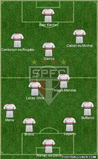São Paulo FC Formation 2016