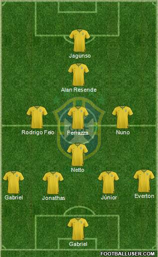 Brazil Formation 2016