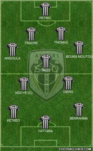 Angers SCO Formation 2016
