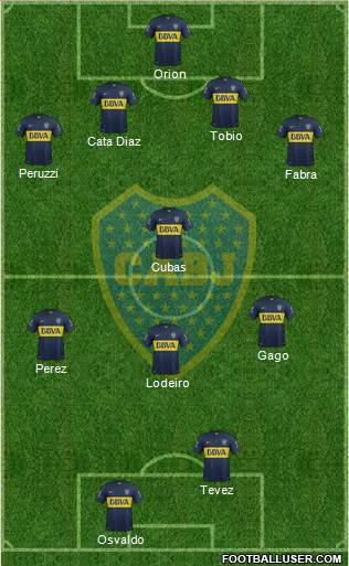 Boca Juniors Formation 2016