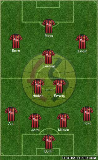 Eskisehirspor Formation 2016
