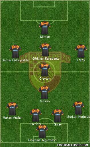 Göztepe A.S. Formation 2016