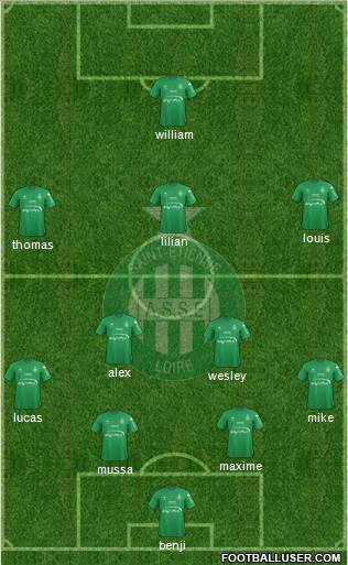 A.S. Saint-Etienne Formation 2016