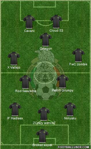 Mexico Formation 2016